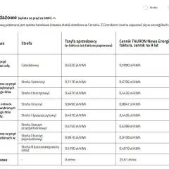 Tauron taryfa G11 cennik: cena za prąd całodobowo 0,5990 zł/kWh. Sprawdź inne taryfy i ceny.