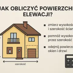 Ile za metr kwadratowy elewacji? Poznaj koszty i materiały