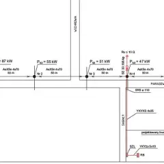 Projekt przyłącza elektrycznego: krok po kroku do podłączenia