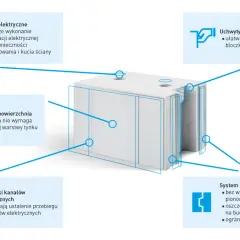 Blok **silikat** z kanałami elektrycznymi, gładką powierzchnią i systemem pióro-wpust. Ułatwia montaż i instalację.
