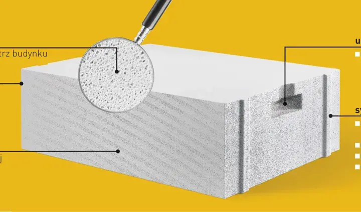 Ytong 11,5 cm - Idealny bloczek na ściany działowe i wewnętrzne