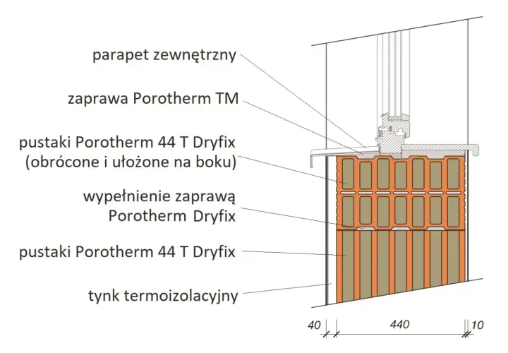 Przekrój ściany z pustaków Porotherm 44 T Dryfix, zaprawy i tynku. Wymiary: 40, 440, 10.