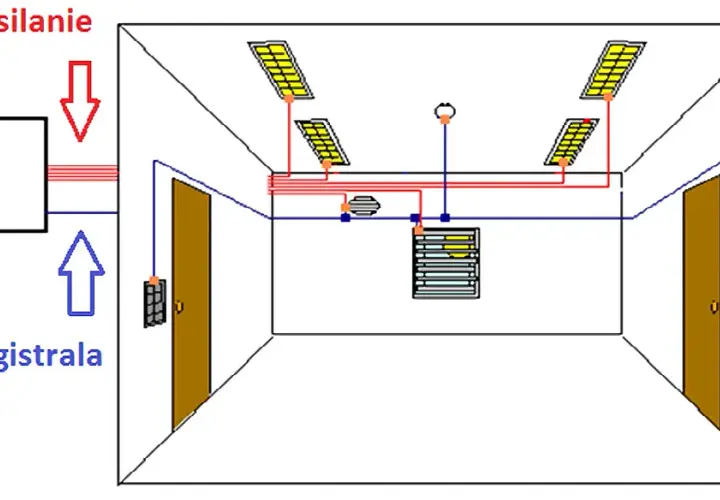 Jak położyć instalację elektryczną w mieszkaniu: schemat i porady