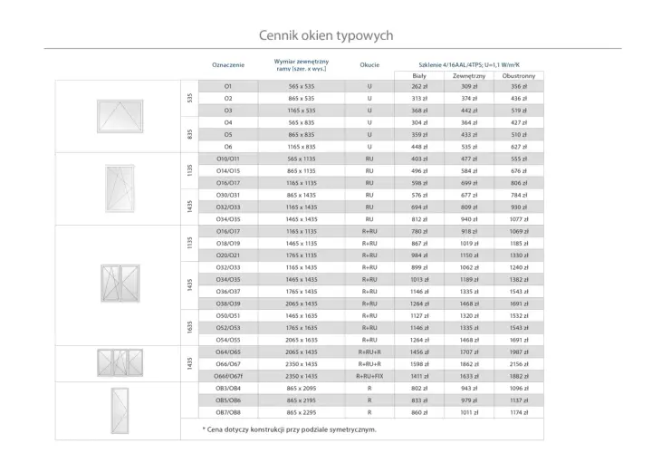 Cennik okien typowych: wymiana okien - cennik z wymiarami, okuciami i cenami szklenia.
