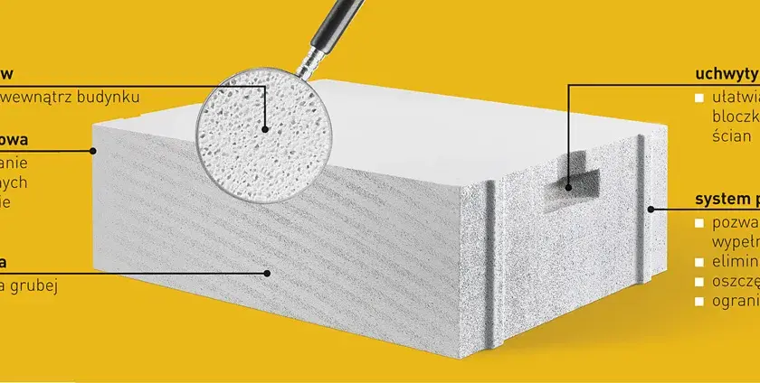 Ytong 11,5 cm - Idealny bloczek na ściany działowe i wewnętrzne