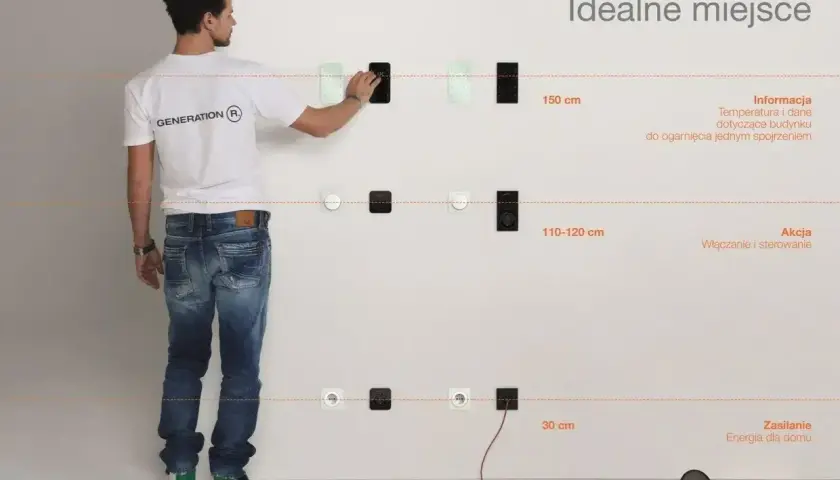 Mężczyzna pokazuje idealne miejsce na włącznik światła: 150 cm dla informacji, 110-120 cm dla akcji, 30 cm dla zasilania.