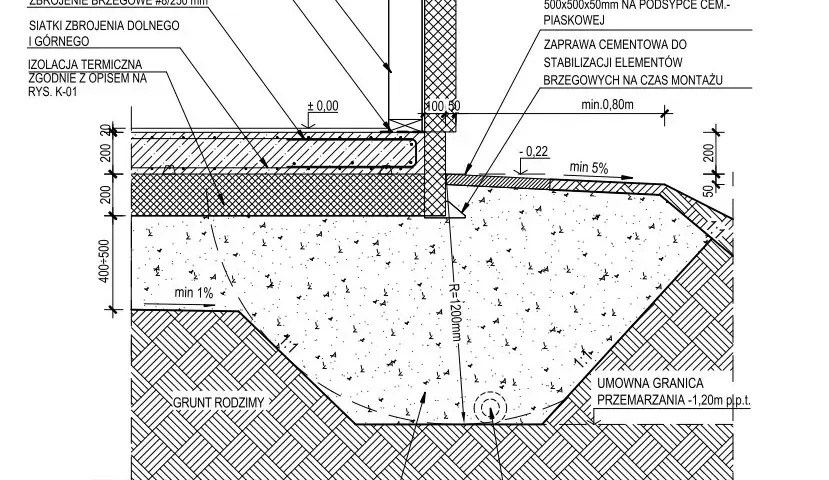 Gotowy projekt płyty fundamentowej PDF - kompletna dokumentacja
